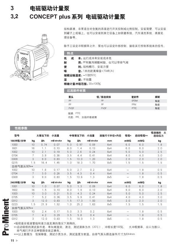 CONCEPT详情页2.jpg