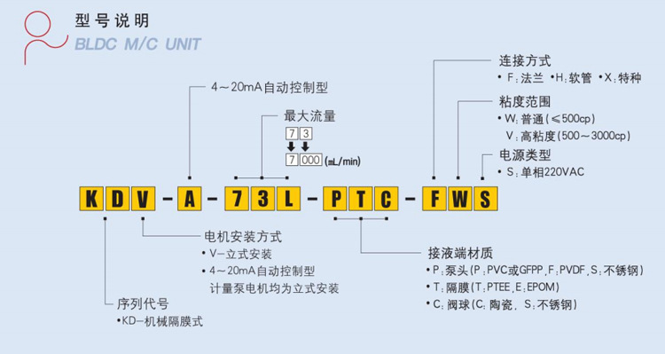 KDV-A系列详情页-2.jpg
