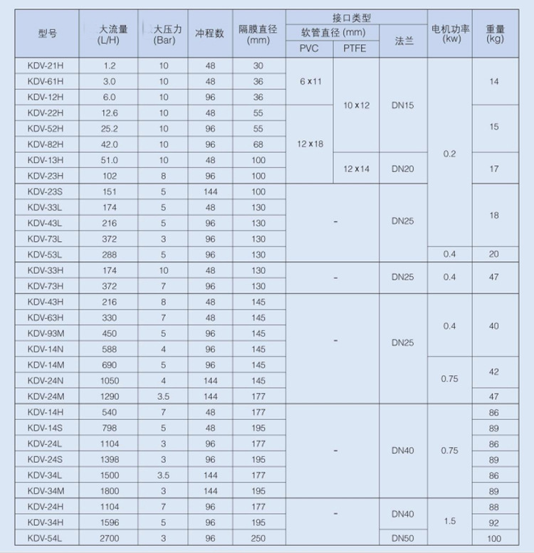 KDV系列详情页-3.jpg