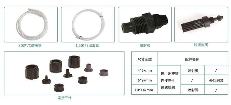 新道茨DP系列电磁计量泵详情页  (4).jpg