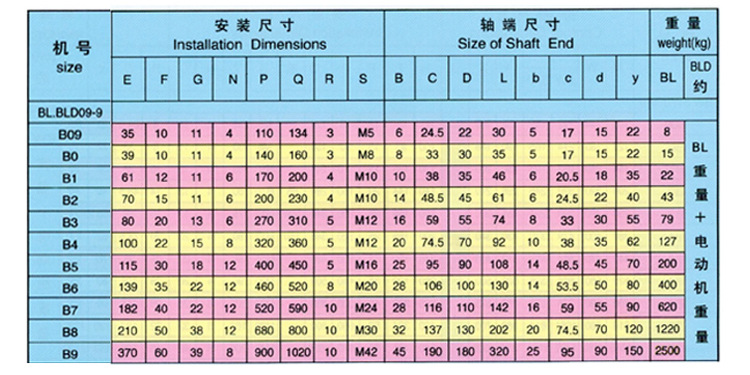 BLD详情页1.jpg