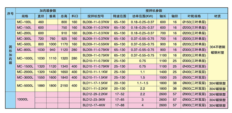BLD详情页2.jpg