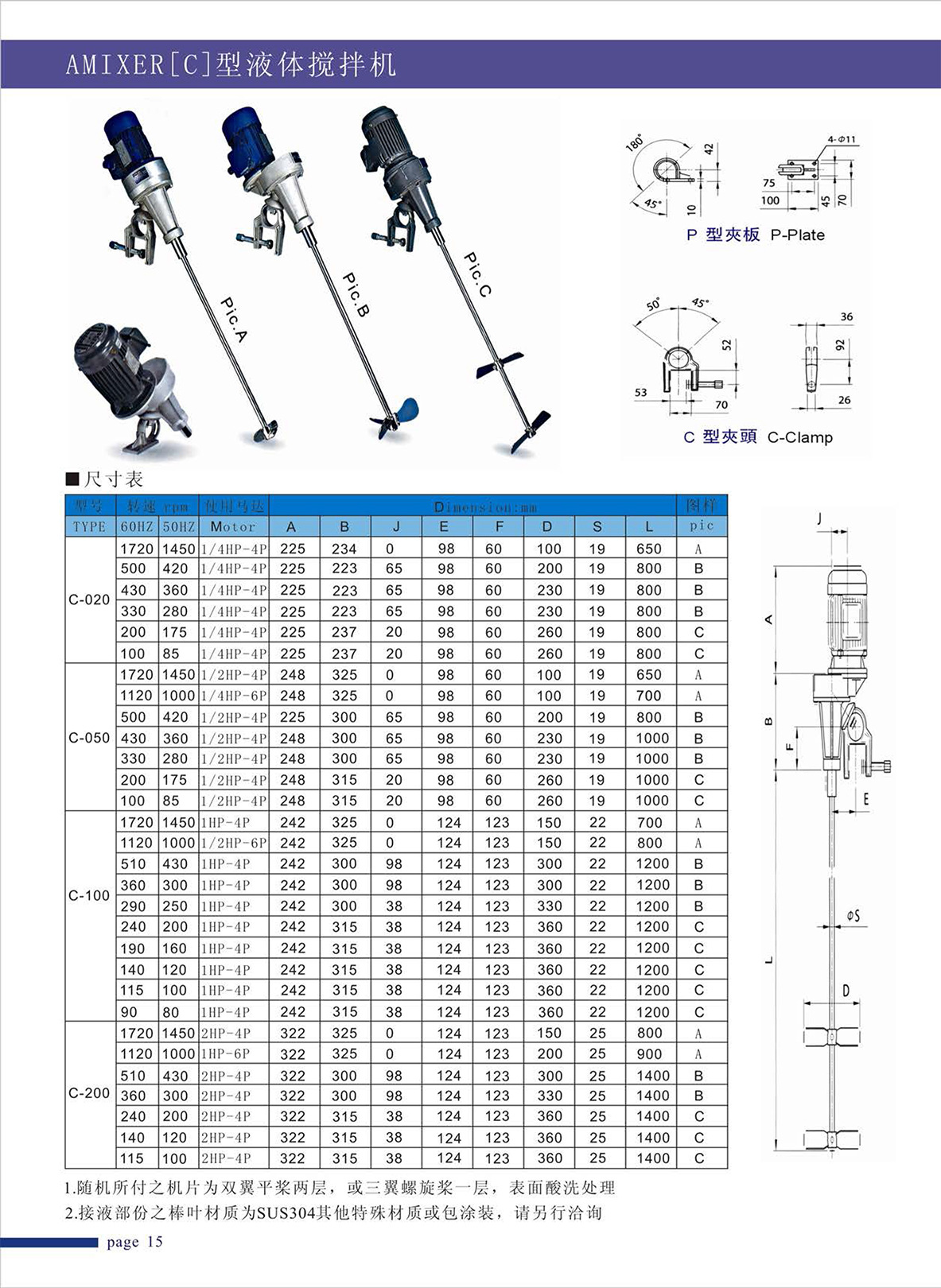 搅拌机样本-16.jpg