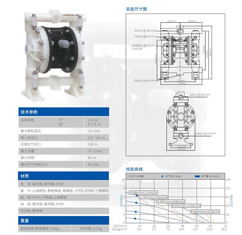1520塑料