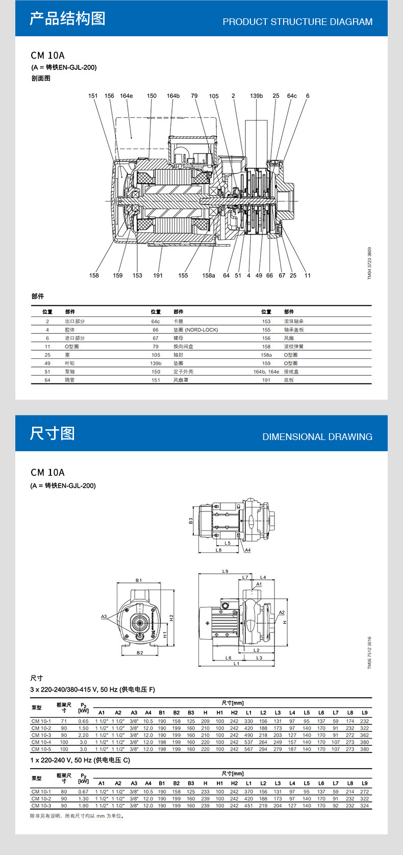 CM-10A-卧式多级离心泵_05.jpg