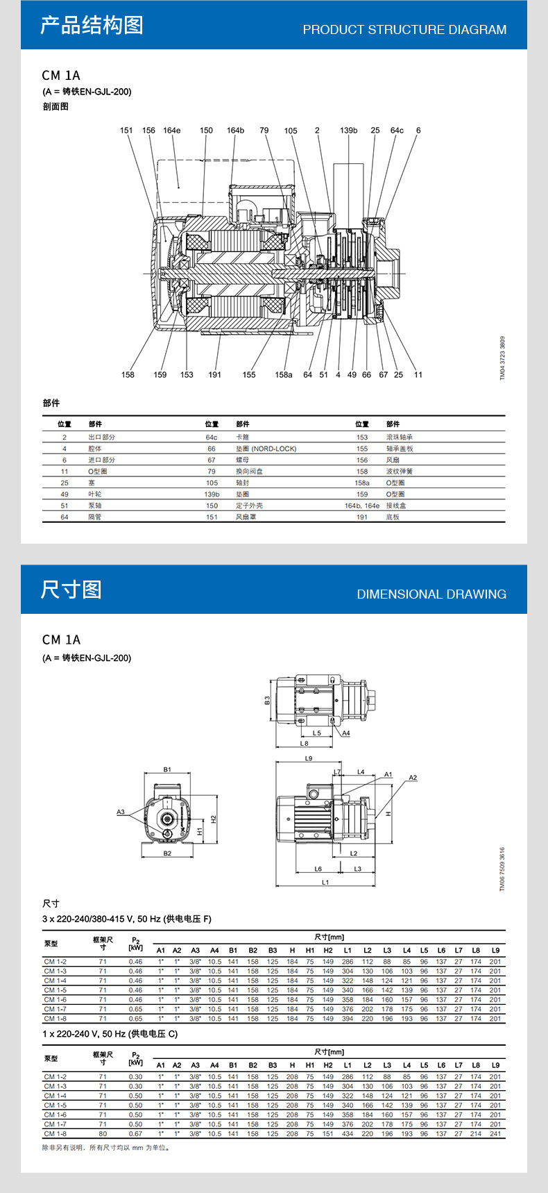 CM-1A-卧式多级离心泵_05.jpg