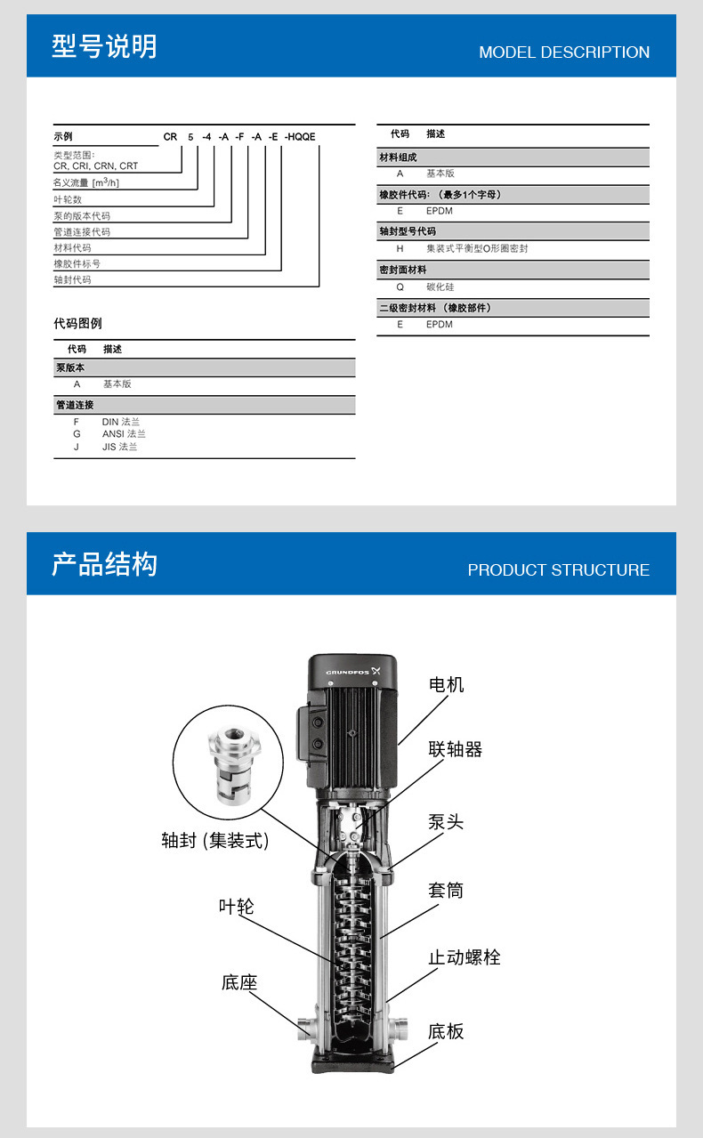 CR5立式多级离心泵_05.jpg