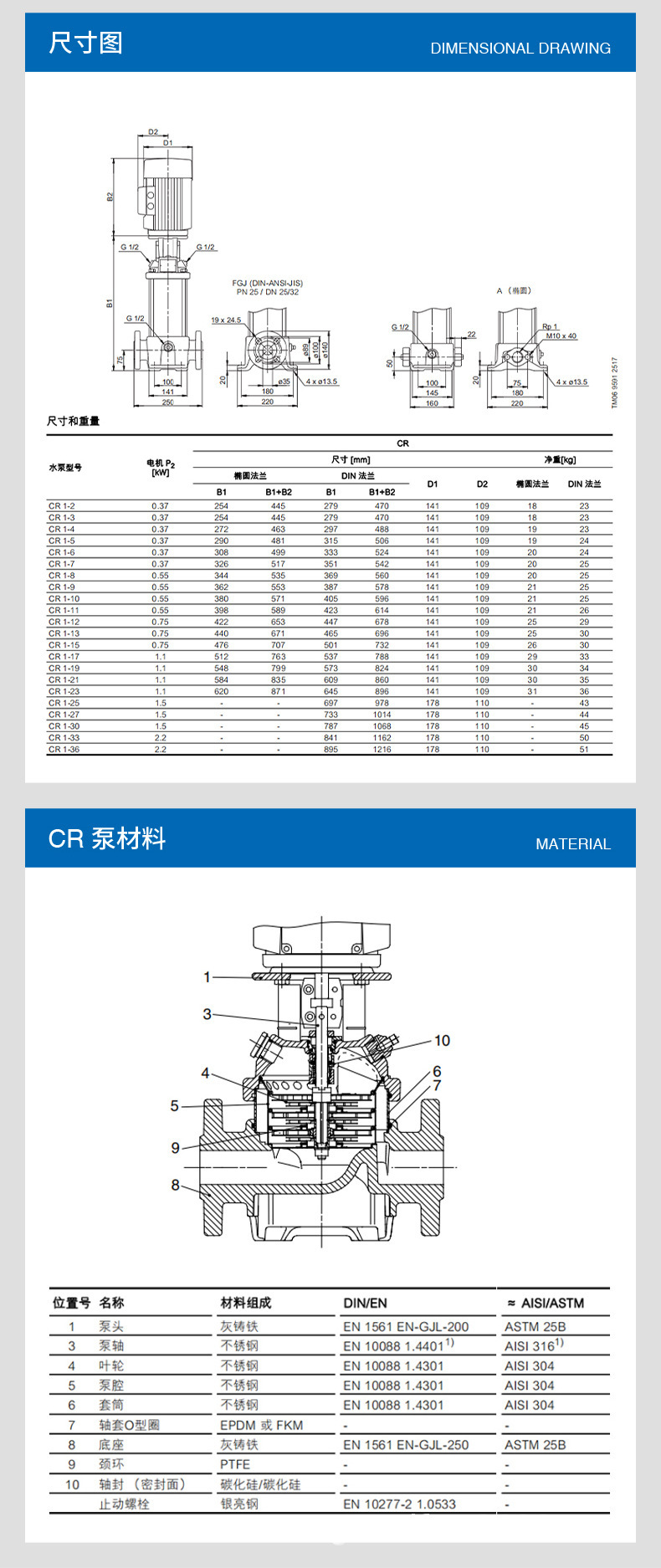 CR1立式多级离心泵_06.jpg