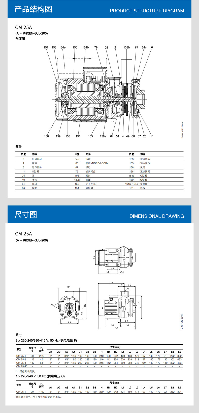 CM-25A-卧式多级离心泵_05.jpg