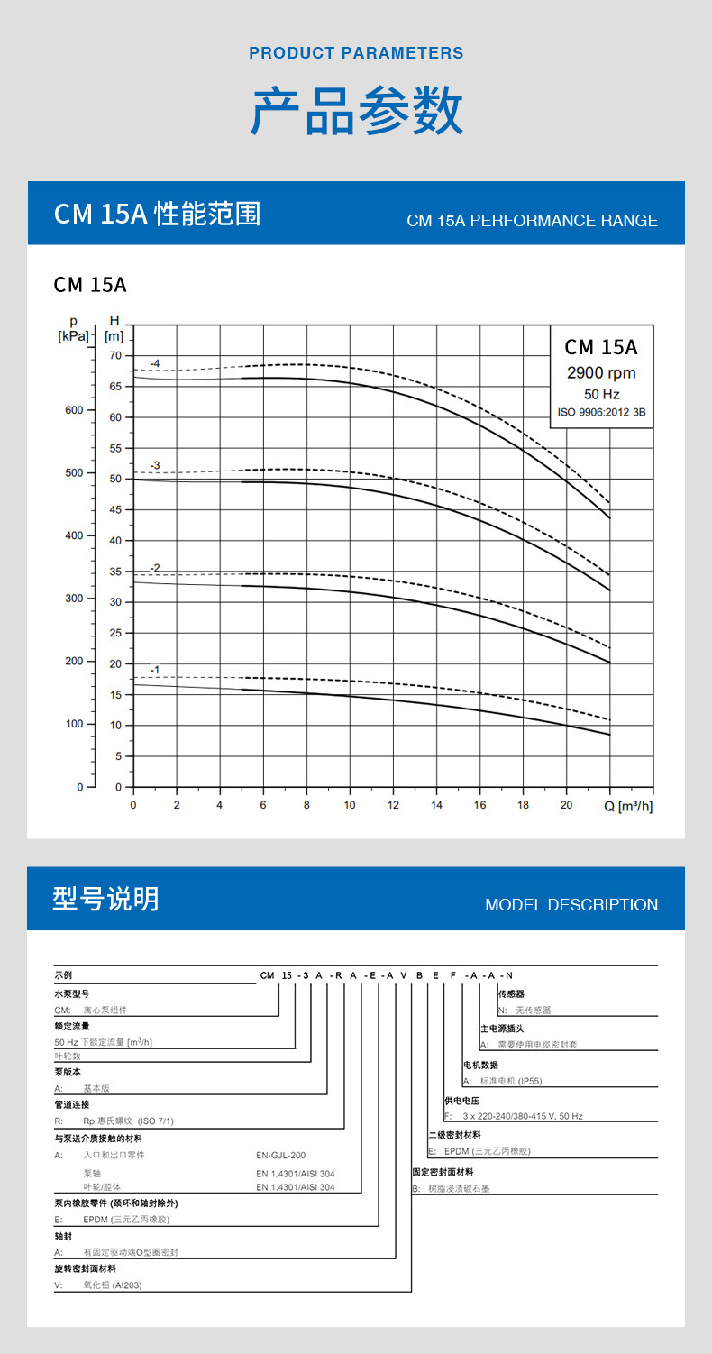 CM-15A-卧式多级离心泵_04.jpg