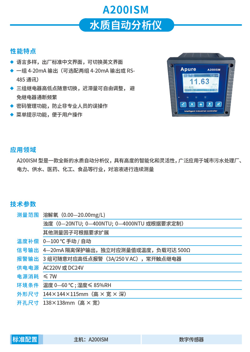 A200ISM详情页.jpg