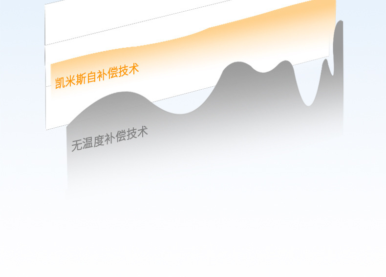 页面模板790尺寸_17