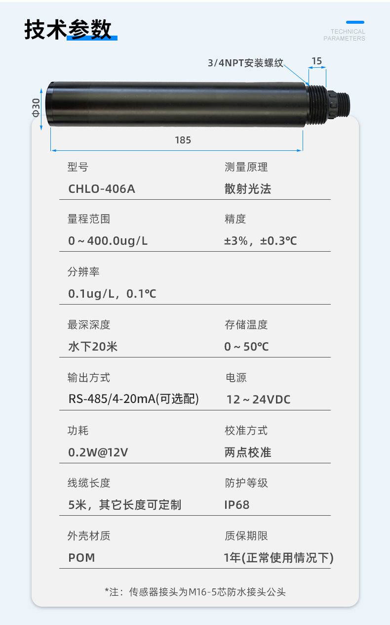 4系叶绿素塑壳款