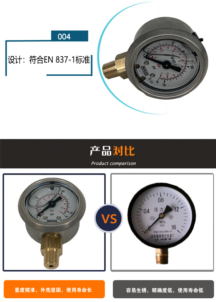 113.53型波登管压力表_06