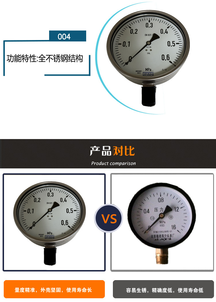 232.50.160压力表2_06