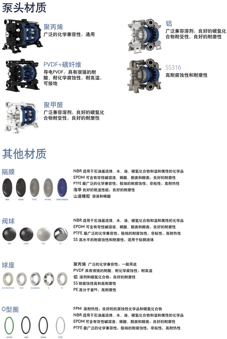 JANUS系列-4