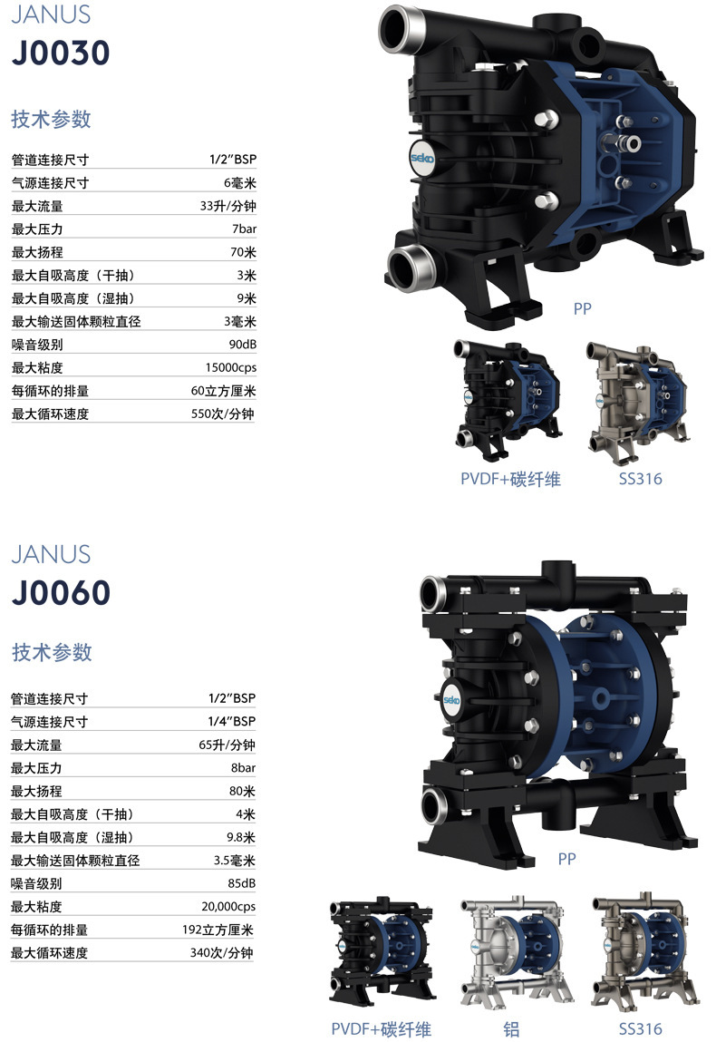 JANUS系列-J30-60