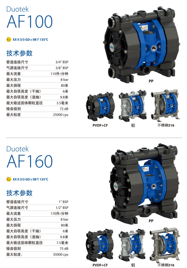 AF100-160