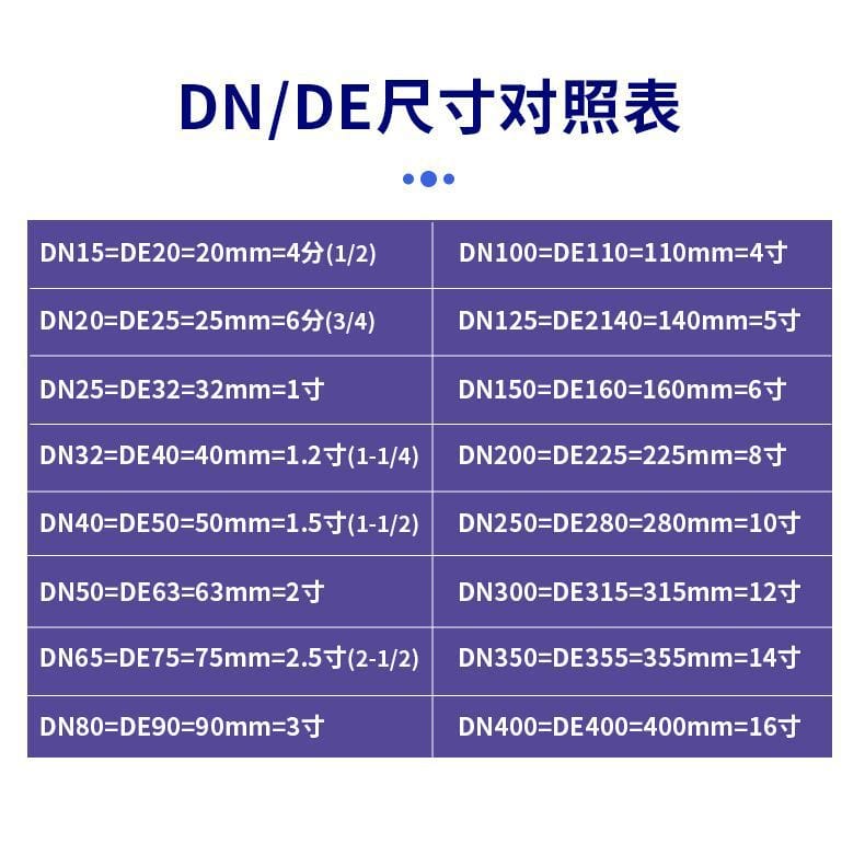 内丝接头-_05（1）